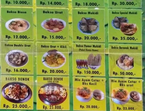 Warung Bakso Urat mpo Lella dekat bank Mandiri