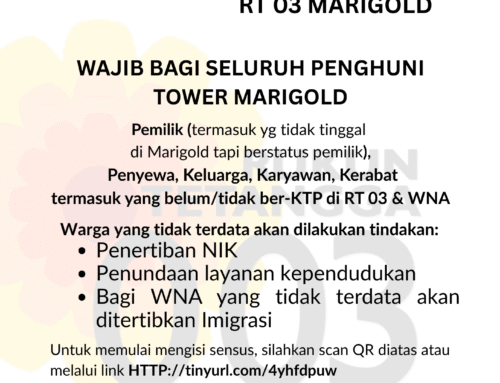 Setiap Pemilik, Penyewa dan Penghuni Wajib Terdata